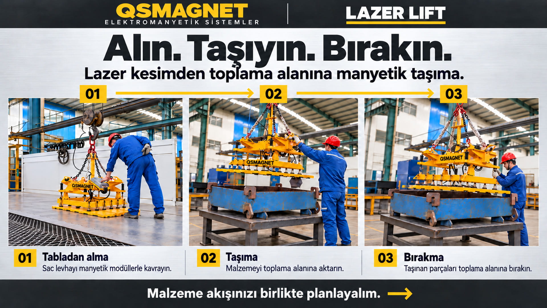 Lazer kesimden toplama alanına manyetik taşıma: tabladan alma, taşıma ve bırakma adımları